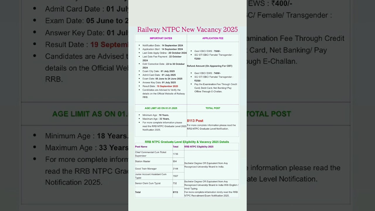 RRB NTPC New Vacancy 2025-26 📝