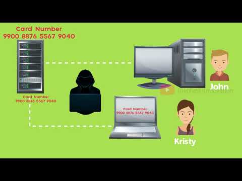 1. Introduction to Cryptography - Basics