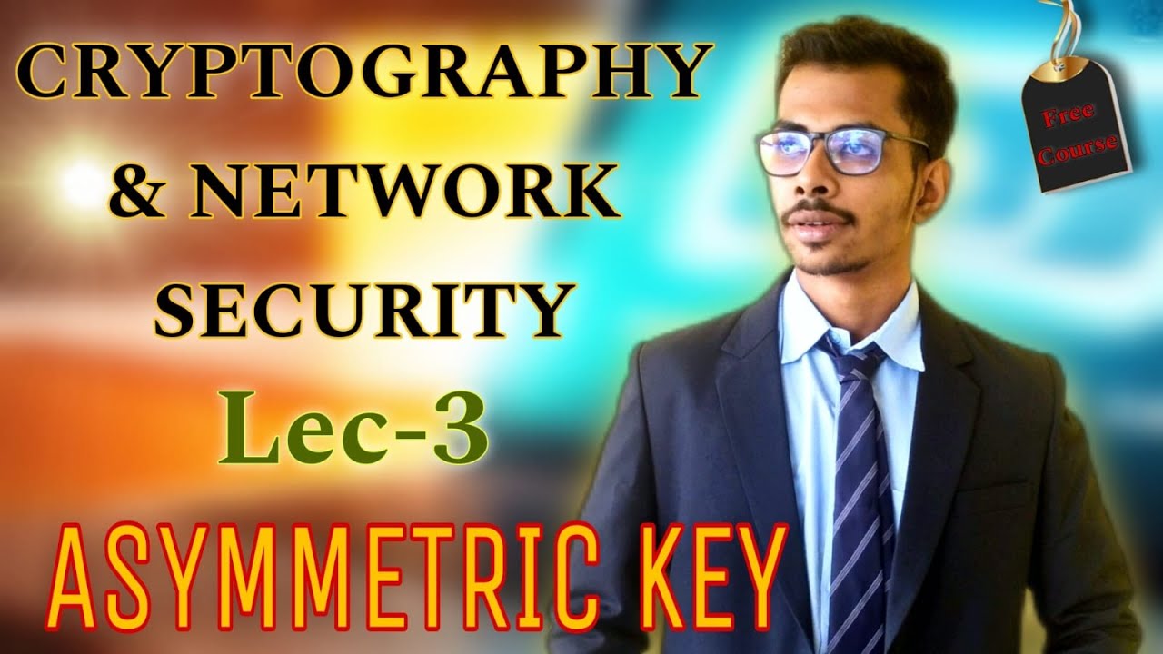 Lec-03: Understanding Asymmetric & Public Key Cryptography π