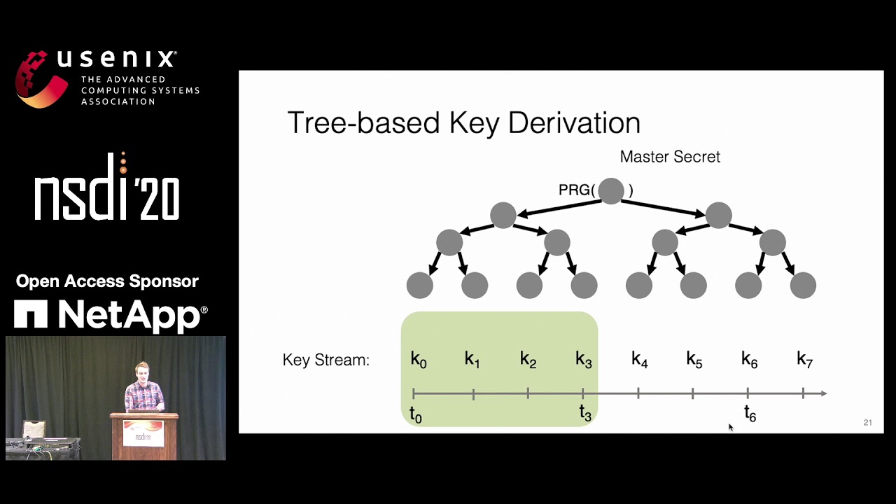 NSDI '20: TimeCrypt – Scalable Encrypted Data Stream Processing with Advanced Access Control 🔐