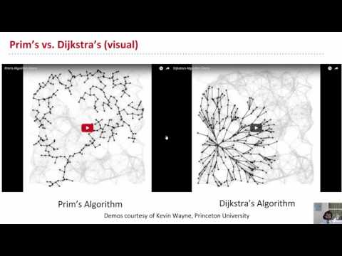 Lecture 30 Video 3 : Prim's Algorithm