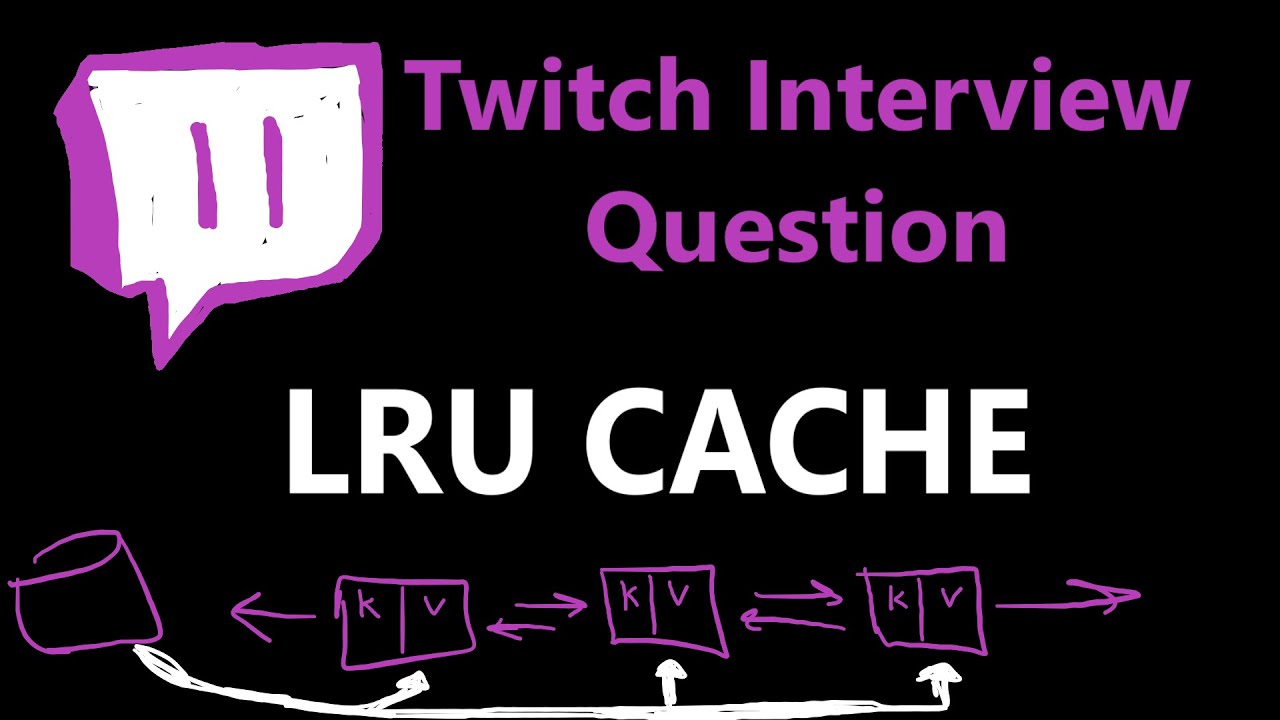 Master the LRU Cache: Essential Twitch Interview Question & LeetCode 146 💡