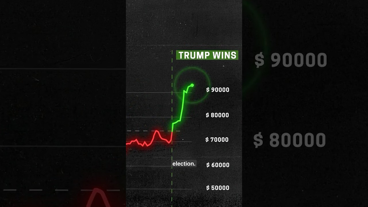Why Trump Is Pushing for a Crypto Revival 🚀