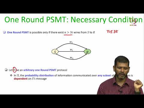 Lec 20 Perfectly-Secure Message Transmission