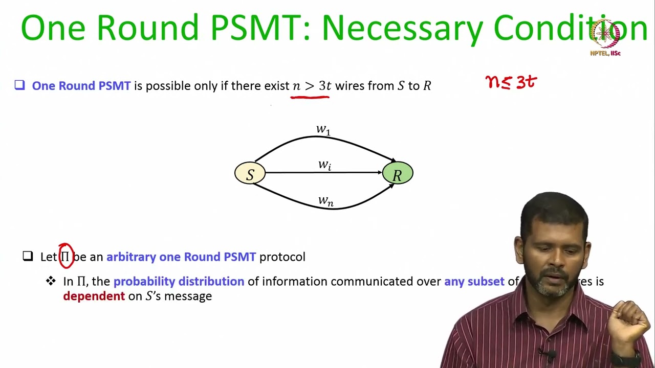 Lec 20 Mastering Perfectly Secure Message Transmission: Key Concepts & Protocols π