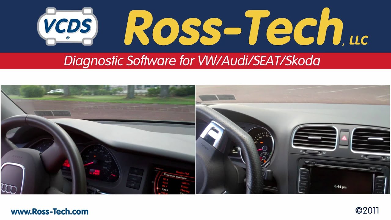 ABS System Function Test Guide π