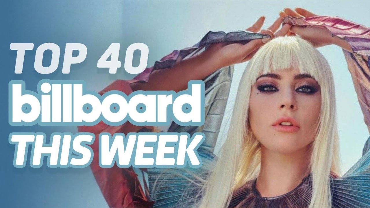 Billboard Top 40 Hits of 2025 🎶 Featuring The Weeknd, Lady Gaga, Billie Eilish & More