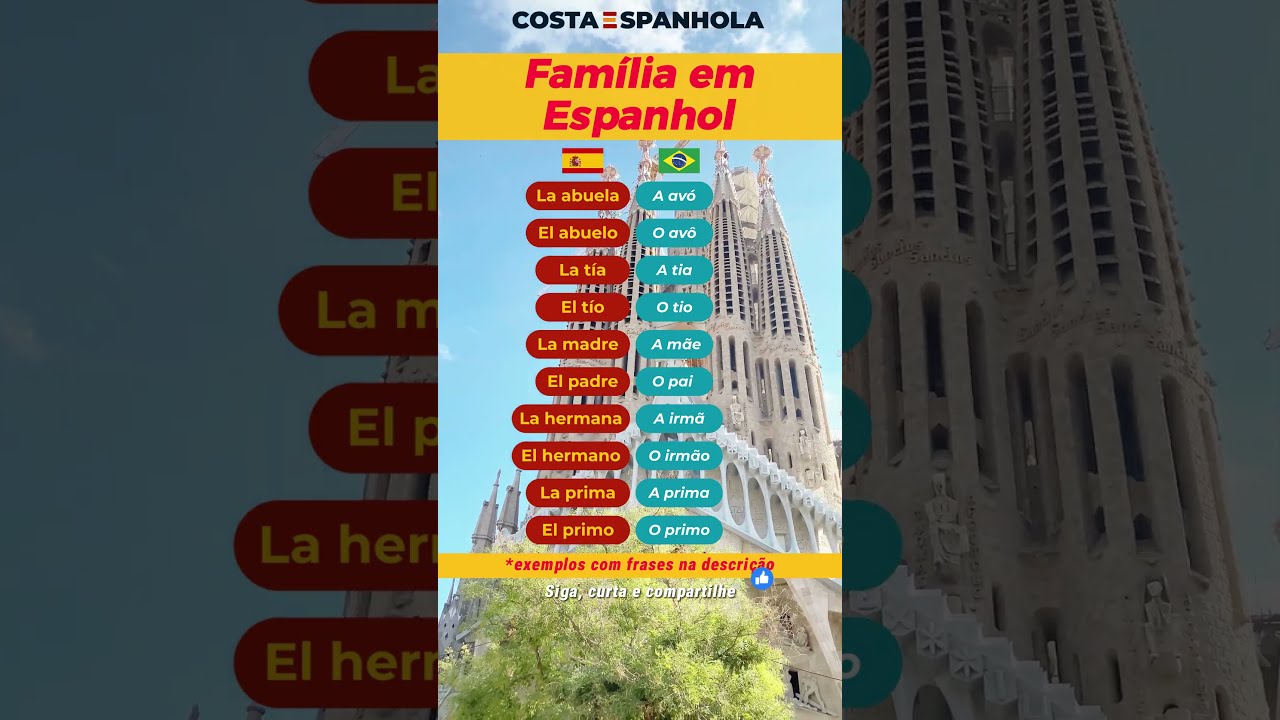 👉 "Família em Espanhol: 10 Palavras Essenciais! 👨‍👩‍👧‍👦🇪🇸 [Guia Prático]"