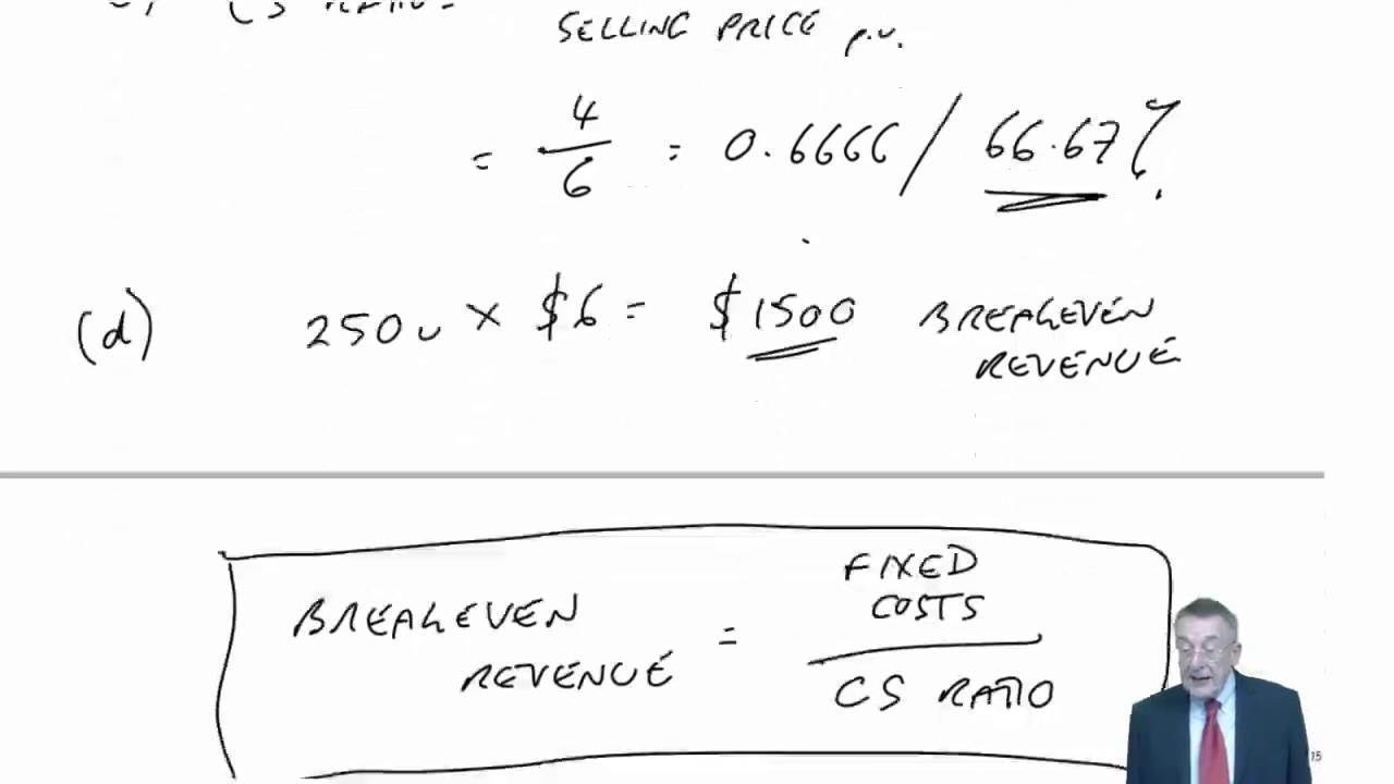 CIMA P1 Cost Volume Profit Analysis
