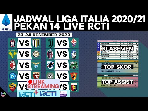 Jadwal Siaran Langsung Liga Italia 2020 Pekan 14 di RCTI Malam Ini Lengkap dan Klasemen Terbaru