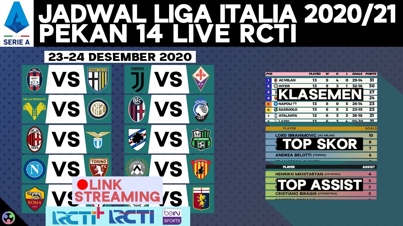 Jadwal Siaran Langsung Liga Italia Pekan 14 Malam Ini π₯ Lengkap & Klasemen Terbaru