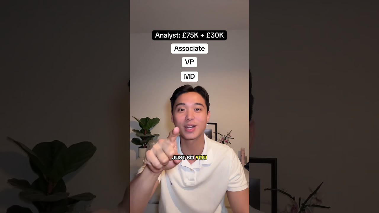 Goldman Sachs Investment Banker Salary Growth 📈