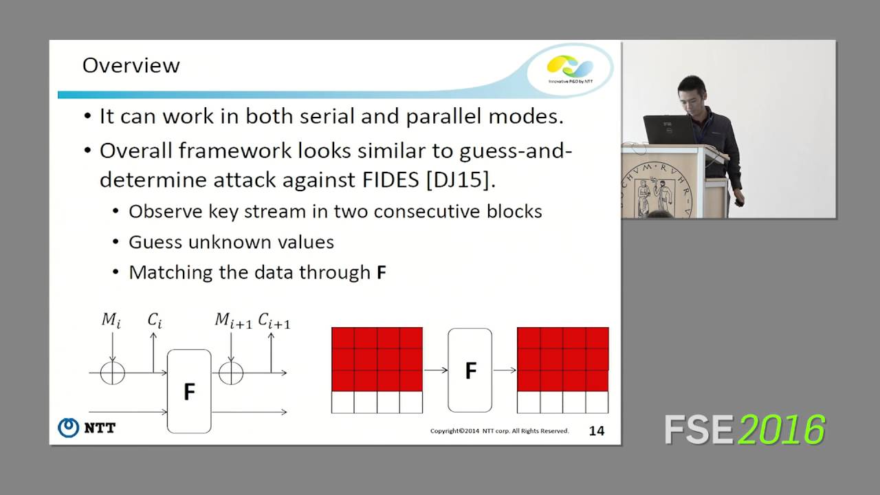 Yu Sasaki Unveils Breakthrough in NORX Cryptanalysis 🔐