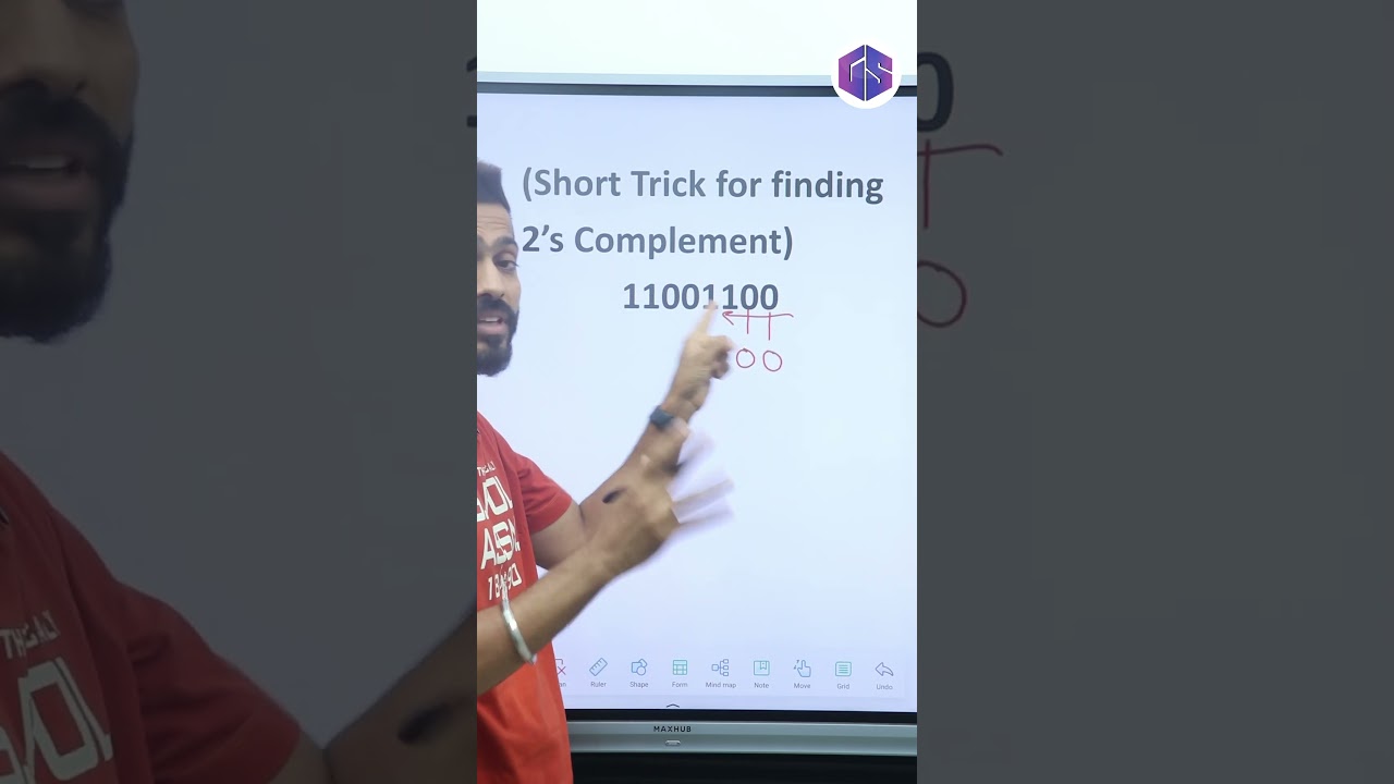 Quick Trick to Master 2’s Complement in Number System 🧮