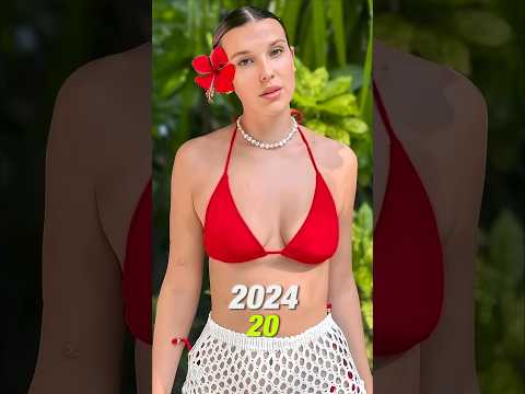 Stranger Things Season 1 (2016) Cast Then and Now #shorts #viral #thenandnow