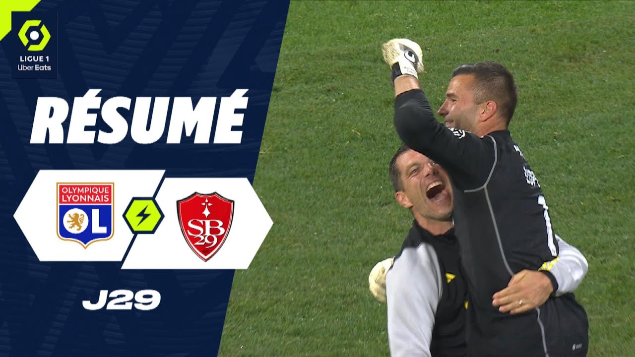 Résumé Excitant : OL vs SB29 - Victoire de Lyon en Ligue 1 2023/2024 ⚽