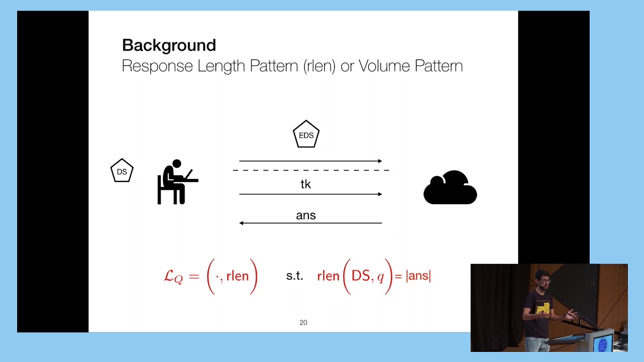 Revolutionary Volume-Hiding Encryption Technique Unveiled at Eurocrypt 2019 🔐