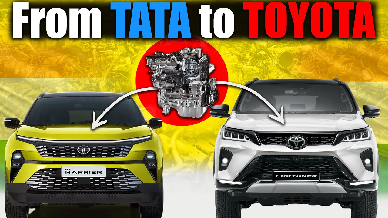 We Ranked "Worst to Best" Car Brands by their Engines in INDIA!