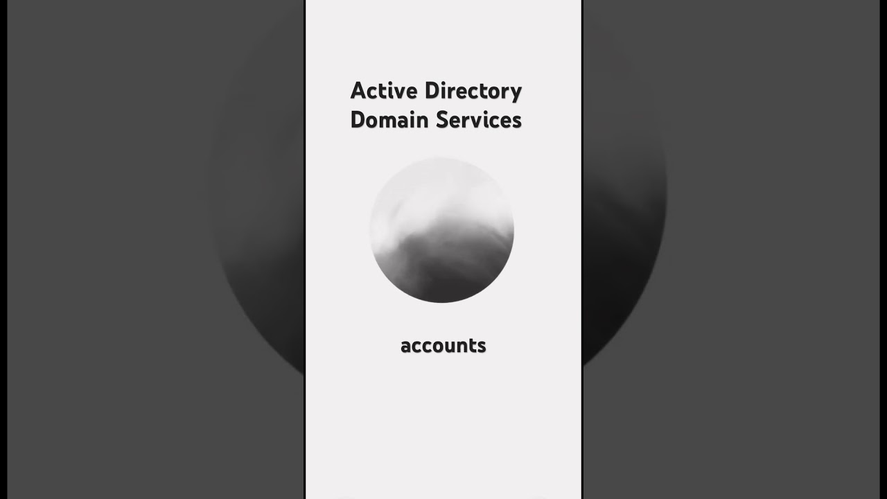 Active Directory Domain Services (ADDS) - Windows Server #activedirectory #adds #ad #windowsdomain