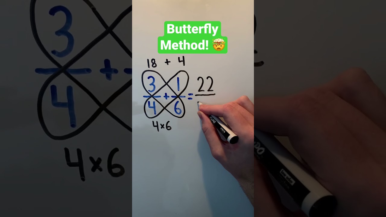 Butterfly Method for Adding Fractions 🦋