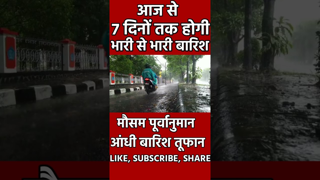9 जनवरी का मौसम अपडेट 🌤️
