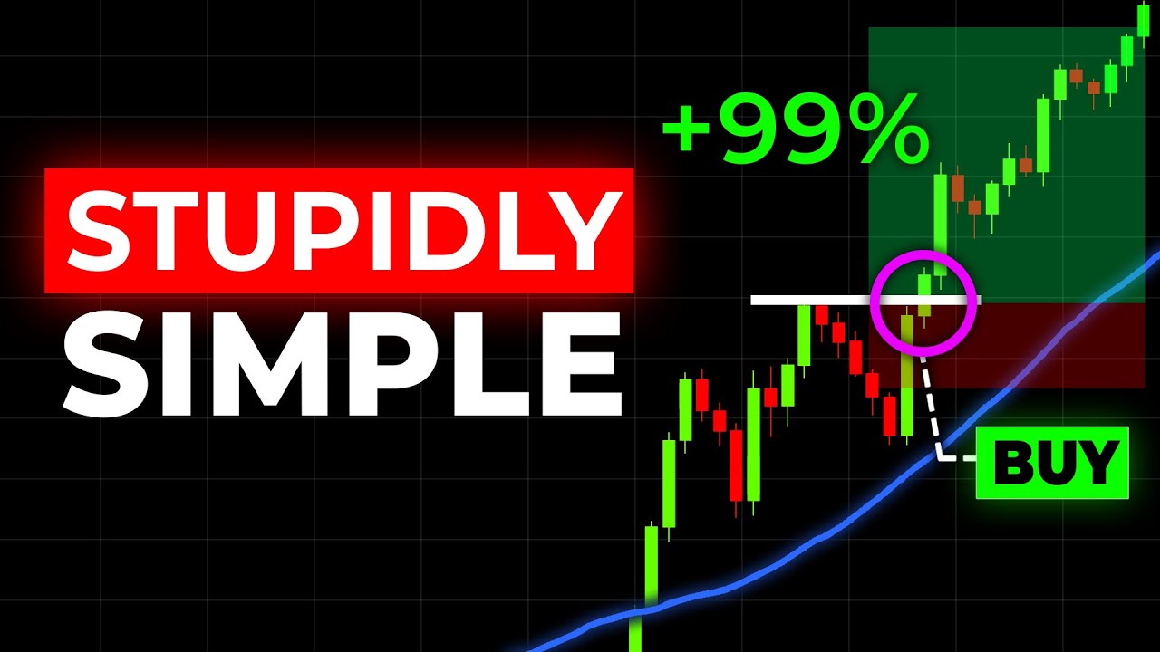 Top Day Trading Tips for Beginners 📈