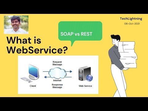 What is WebService? What is SOAP WebService ? What is REST WebService?