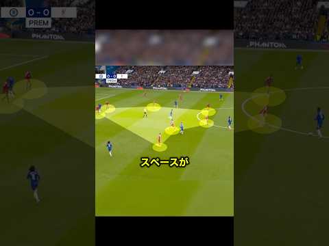 ãªãããããŒã«ãç¿»åŒããã«ã€ã»ããã®ãã±ãã匟ããã€ãããããã!! #ãµãã«ãŒ