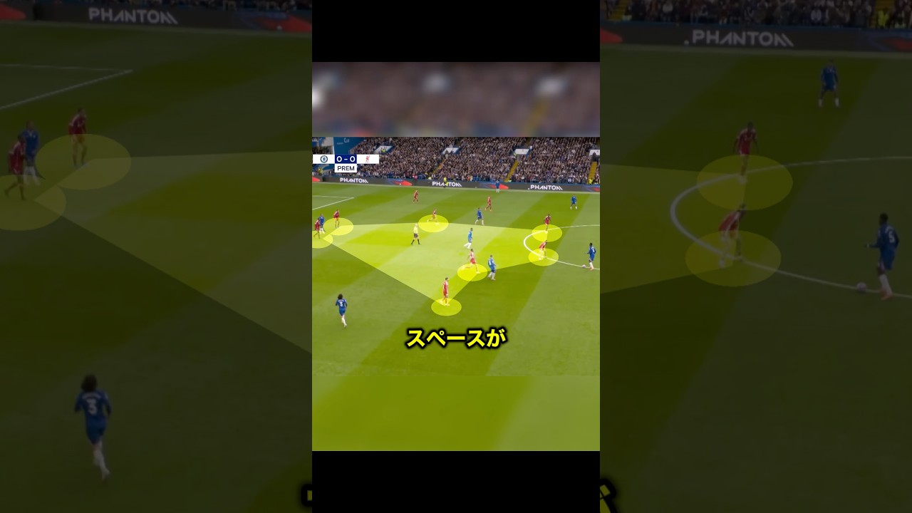 リバプールを翻弄するカイセドのロケット弾がヤバすぎる!! #サッカー