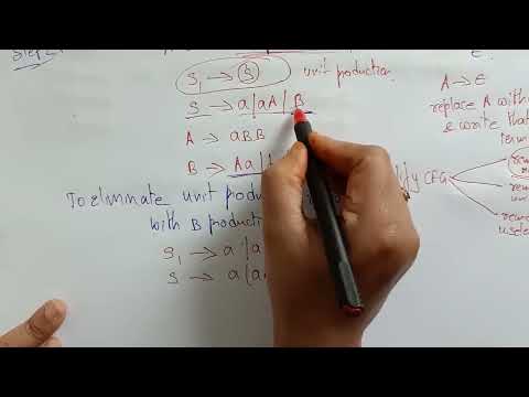 Converting CFG to CNF | Example | TOC | Lec-71 | Bhanu Priya