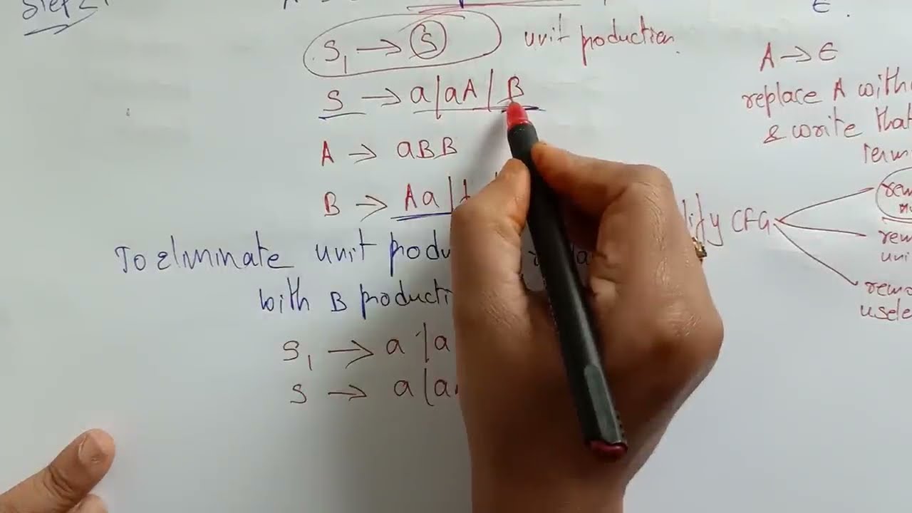 Converting CFG to CNF Made Easy | Step-by-Step Example 🎓