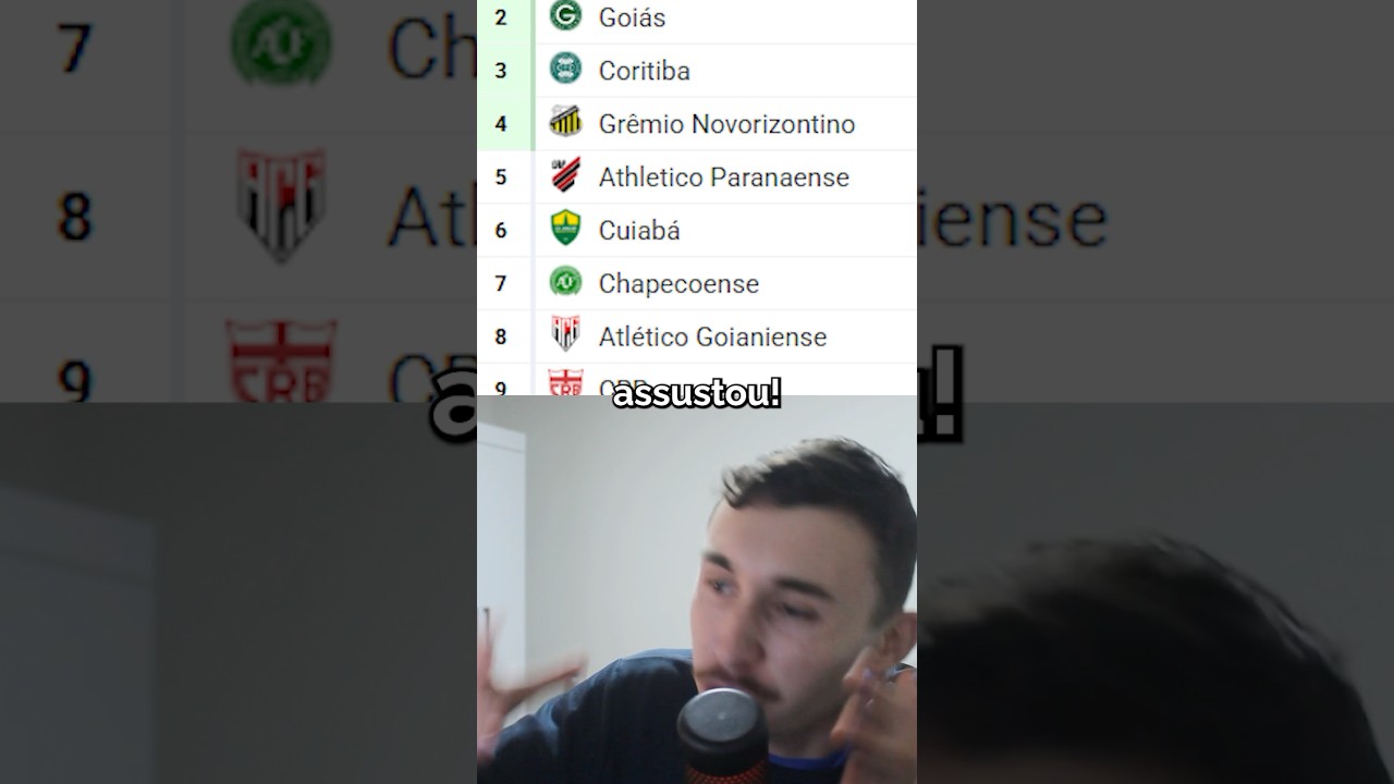 O Mistério do Surpreendente Caso do Novorizontino! ⚽