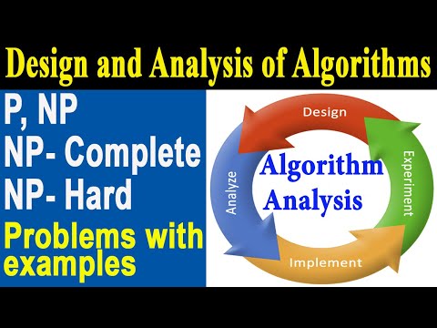 P NP NP-Hard NP-Complete problems in Urdu/Hindi