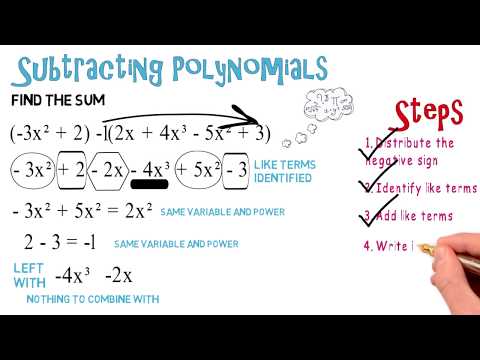 Subtracting Polynomials: Algebra Animations