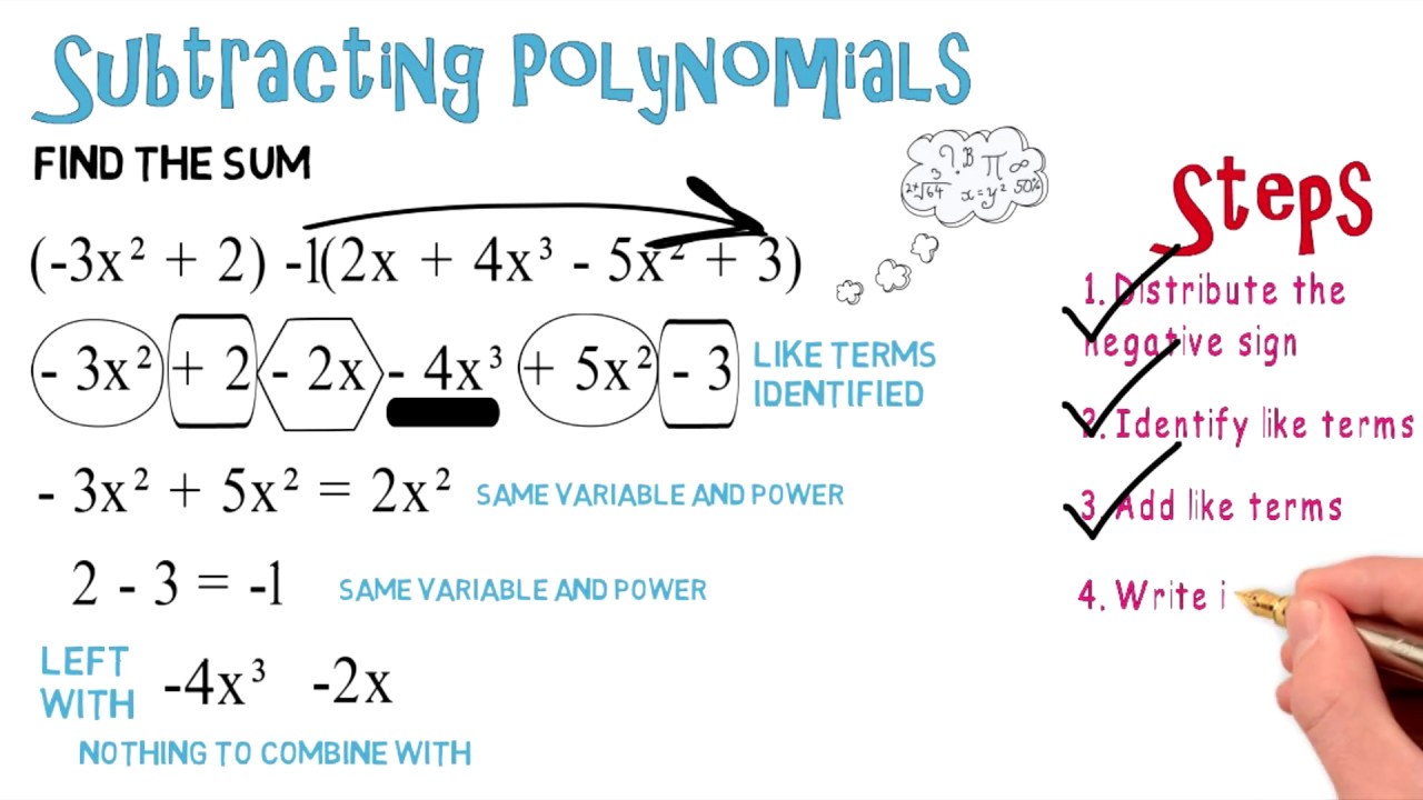 Master Subtracting Polynomials with Engaging Algebra Animations 📚