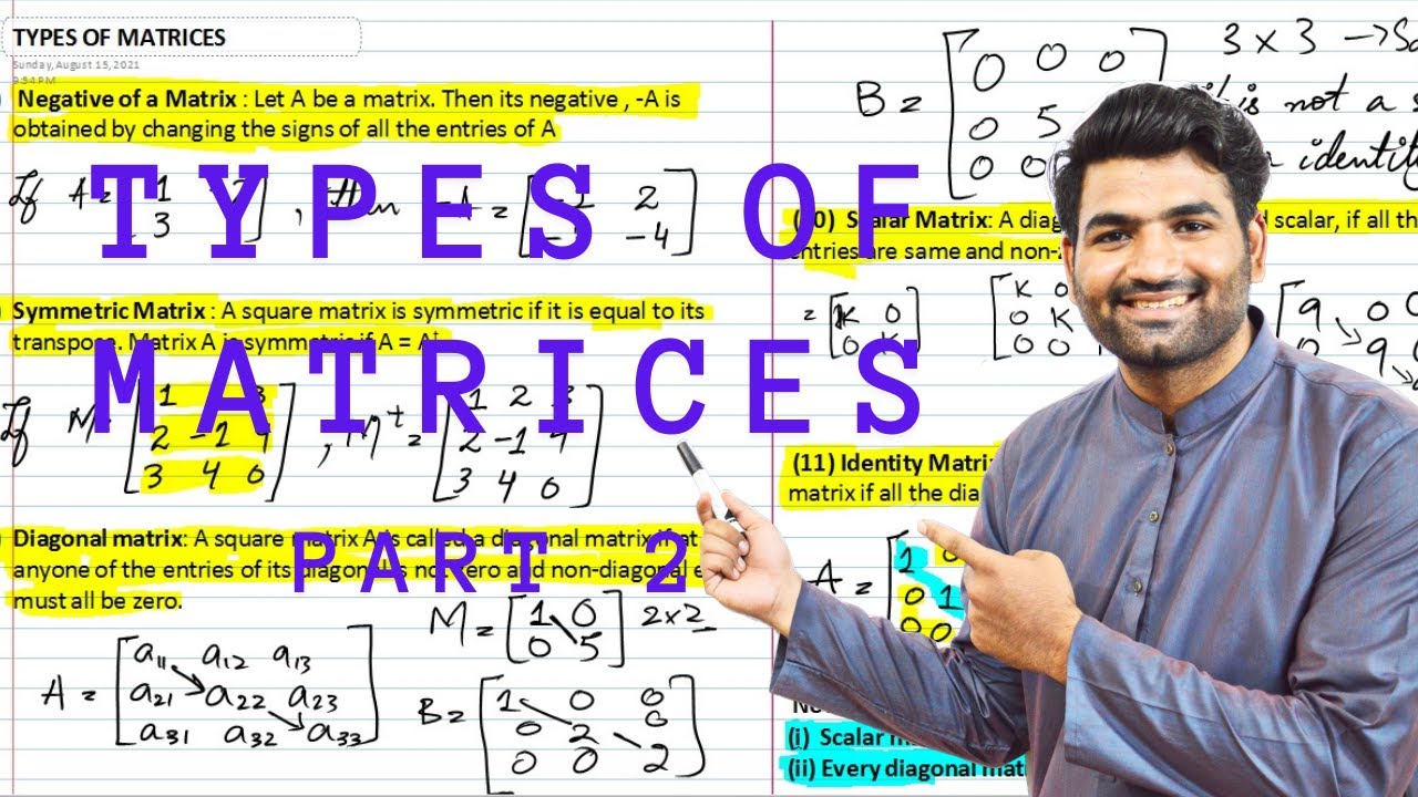 Types of Matrices: Negative, Symmetric, Diagonal & More