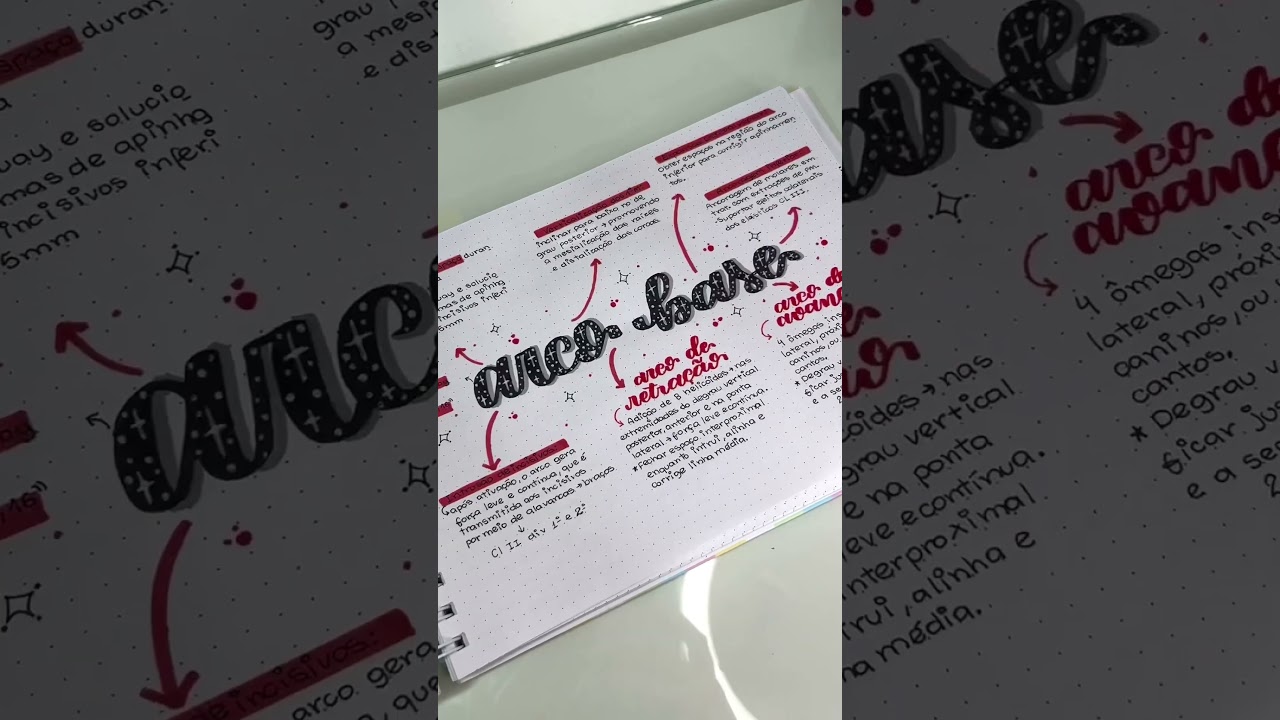 Meus Mapas Mentais ✨