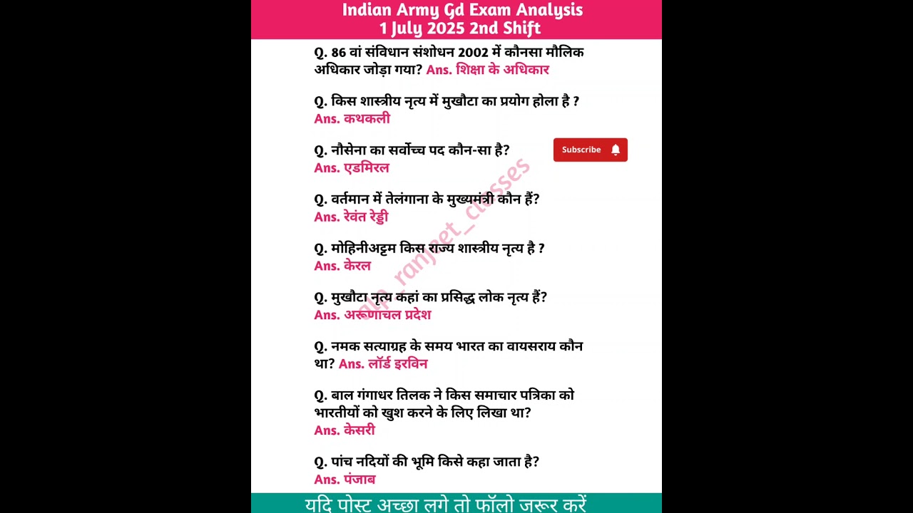 Indian Army GD Exam 2025 | 1 July 2nd Shift Analysis