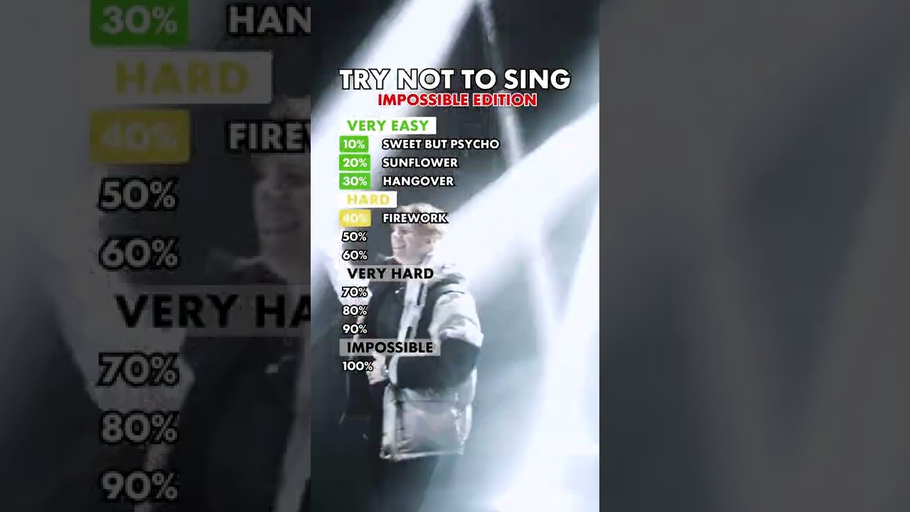 Attempt the Impossible Singing Challenge! 🎤