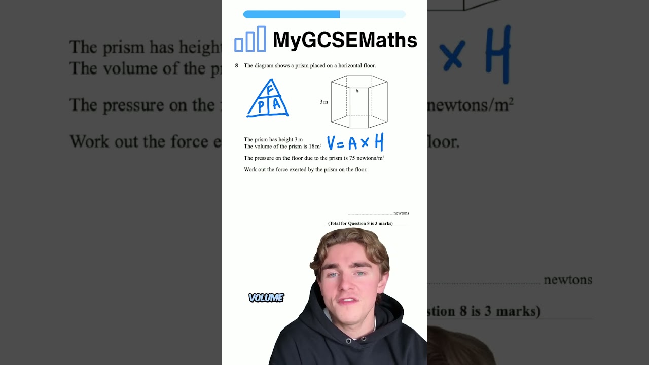 Pressure, Force and Area | GCSE Maths