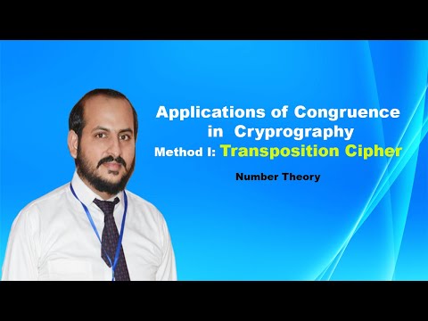 Transposition Cipher, Encryption and Decryption with solved examples | Lecture 08 | by Muazzam Ali