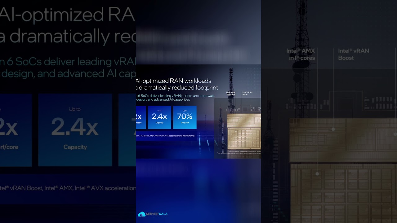 Quantum-Safe Security: The Future of Cyber Defense 🔐