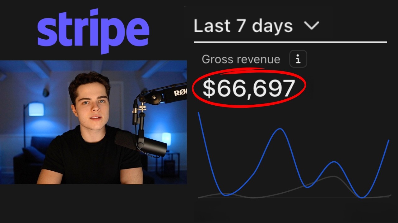 Earn $66,697/Week Selling AI at 18 🚀