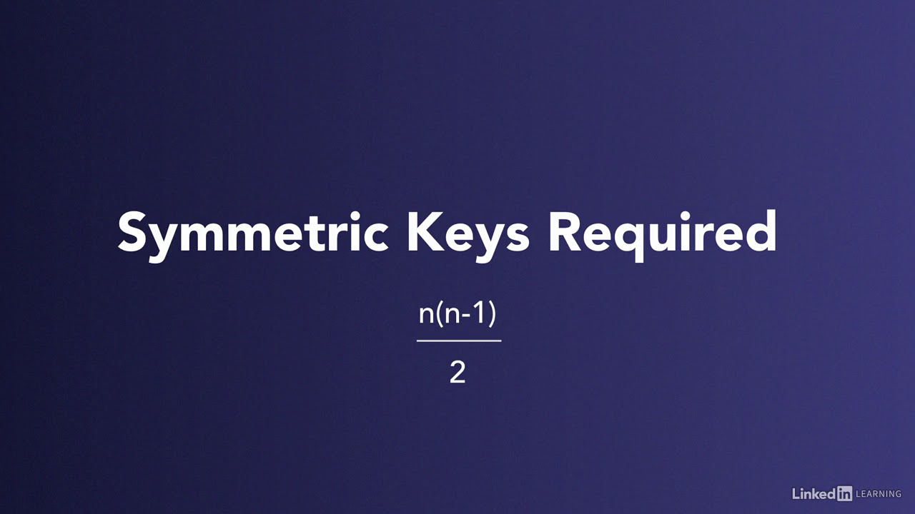 Deep Web Secrets: Symmetric & Asymmetric Cryptography Explained 🔐