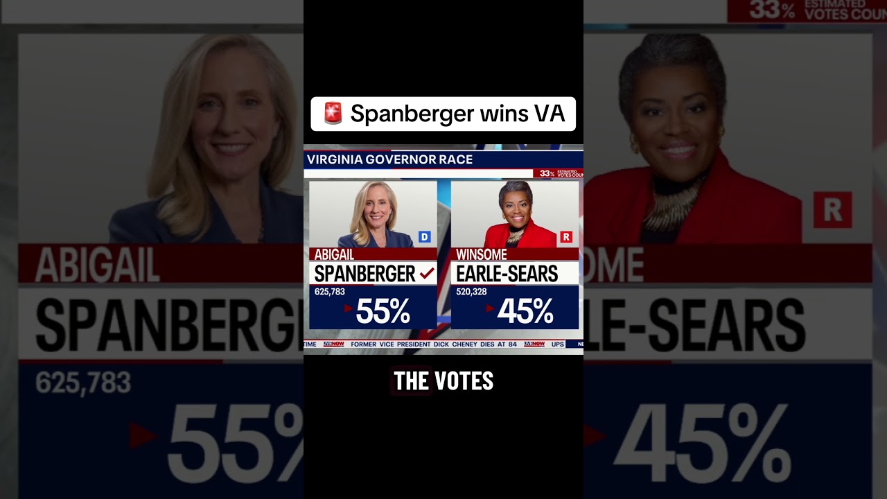 Dems Win Virginia Governor Race 🗳️