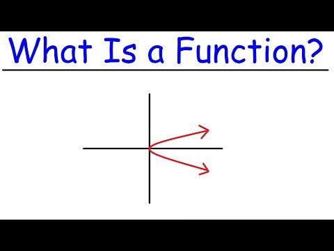 Understanding Functions in Precalculus