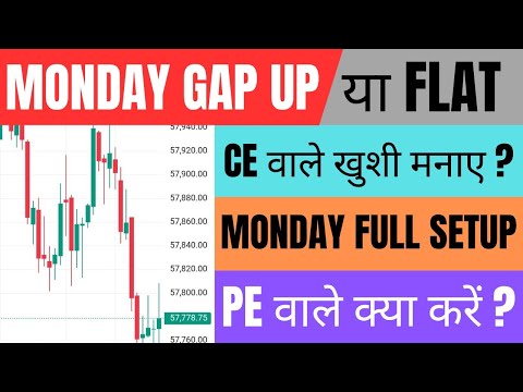 Nifty Prediction for Tomorrow and Banknifty Analysis for 3 November Monday Market Prediction