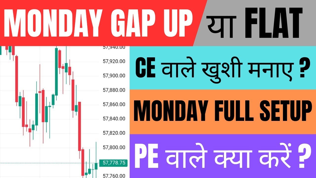 Nifty & Banknifty Market Outlook for November 3rd | Expert Predictions & Analysis 📈