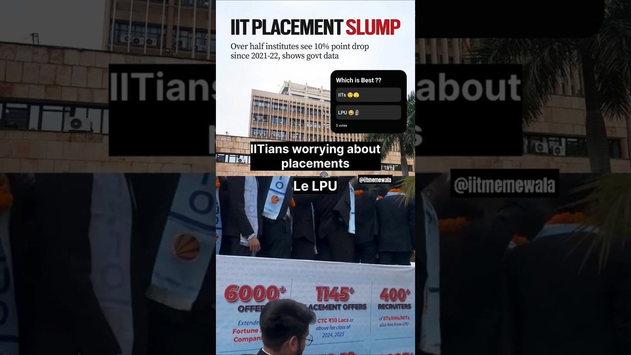 IIT vs LPU in 2025 🗿🫣 College Placement #shorts #jee2025 #engineering #college #trending #class12