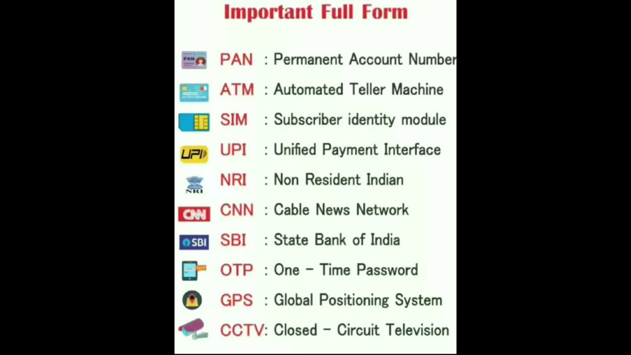 Key Full Forms for Computer & Tech 📚